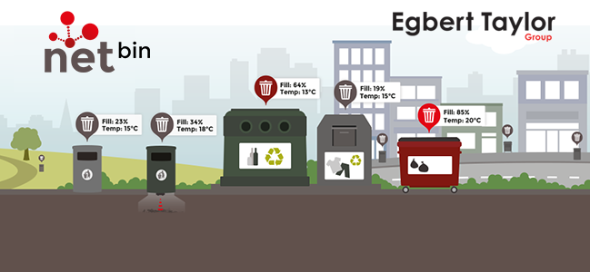 netBin partner with Egbert Taylor Group